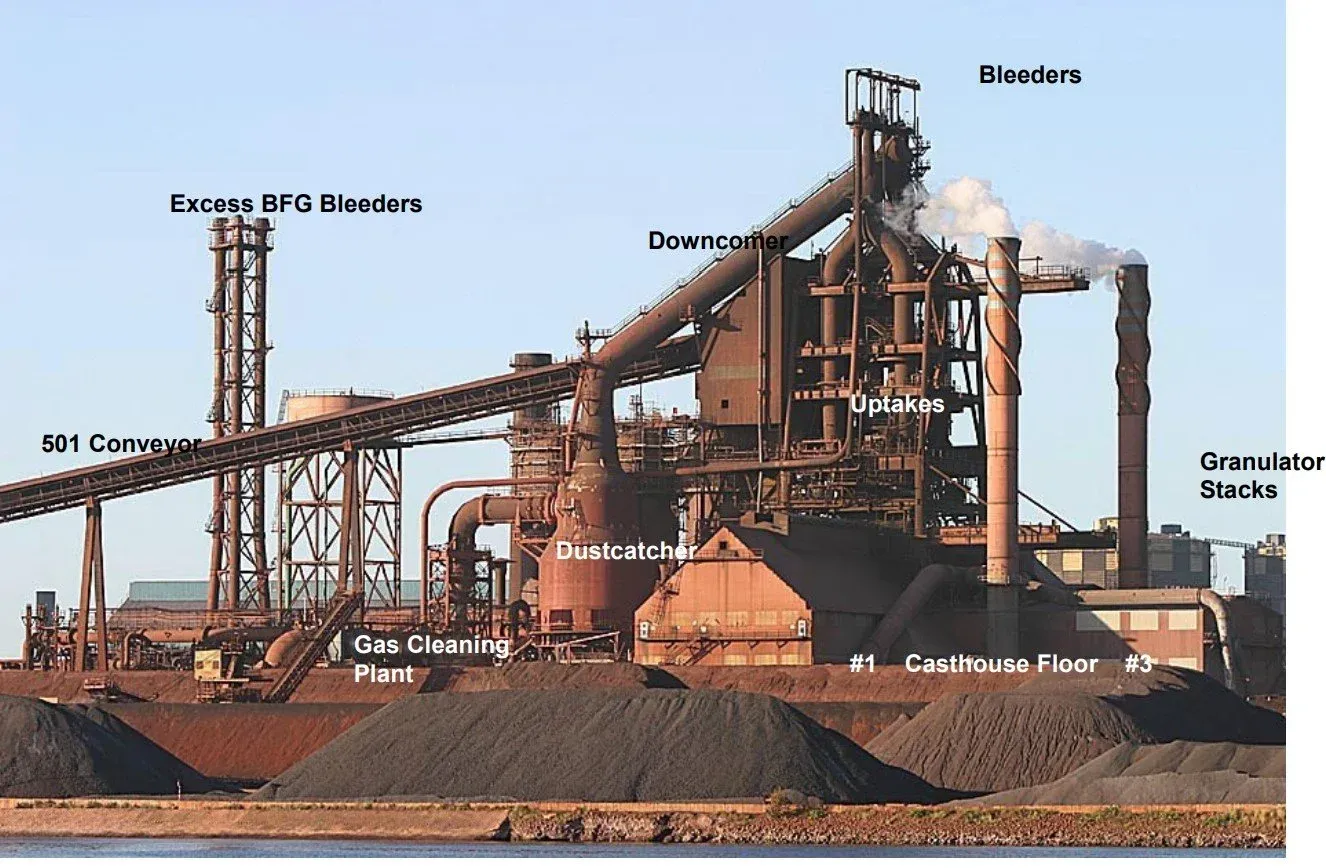 BlueScope Steel Coke Plant No.5 Design Project