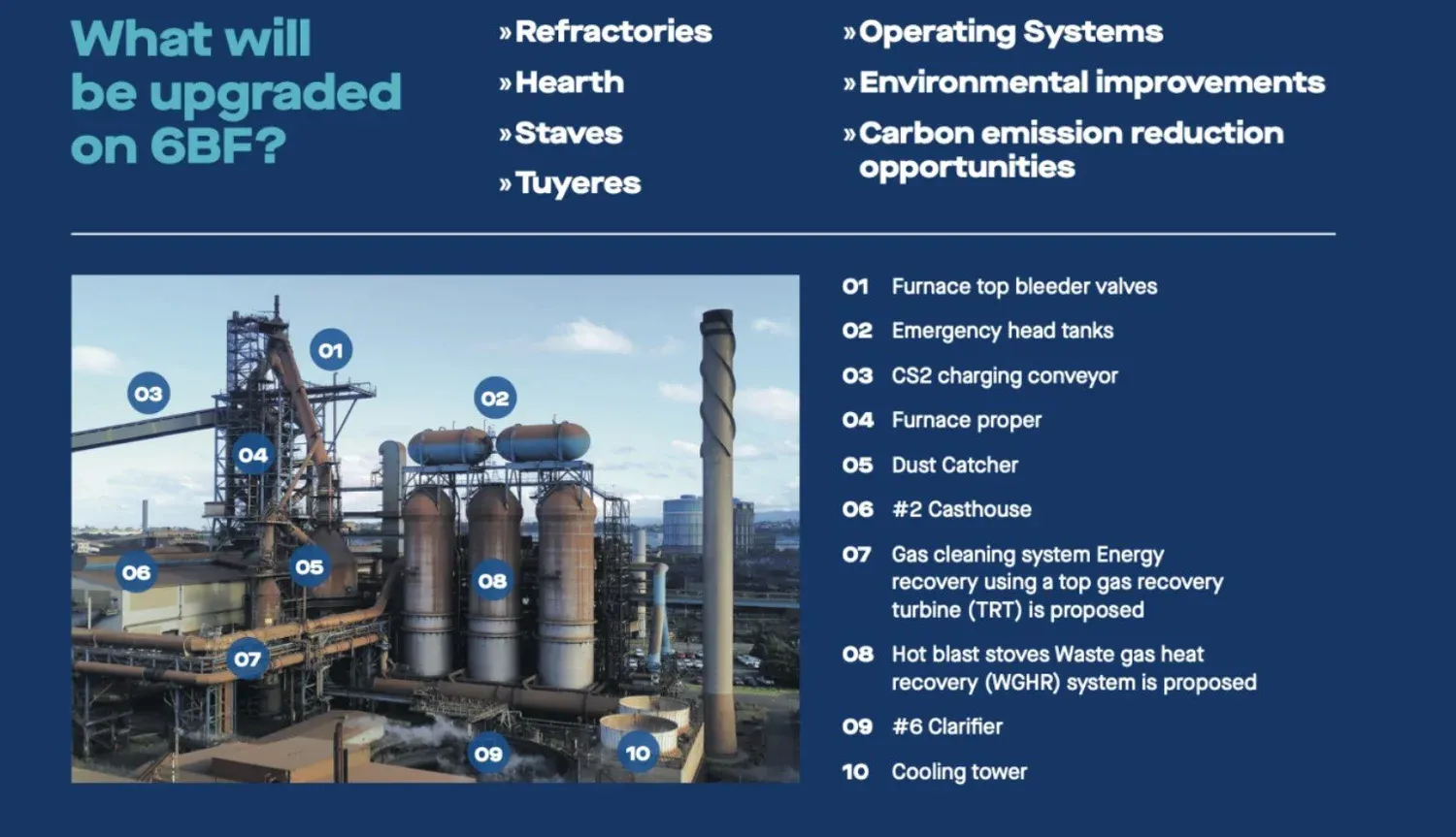 BlueScope Steel Coke Plant No.6 Maintenance Project