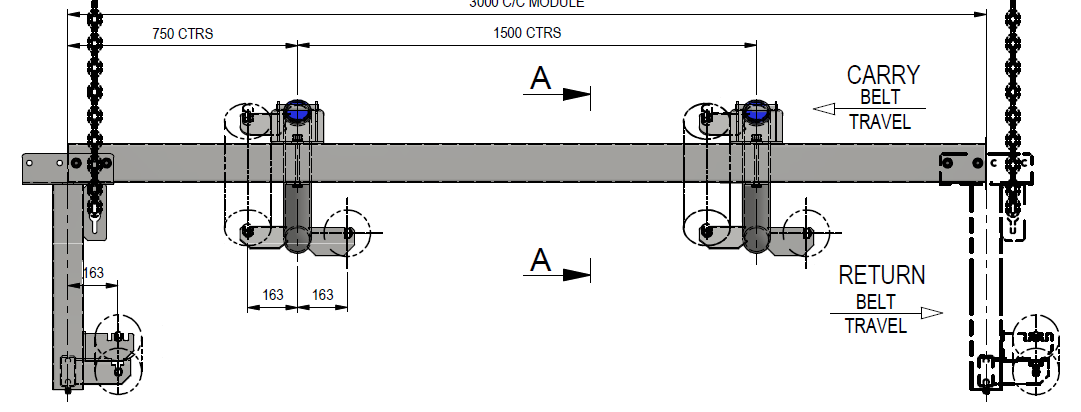 Bulk Material Handling Project for NEPEAN Conveyors