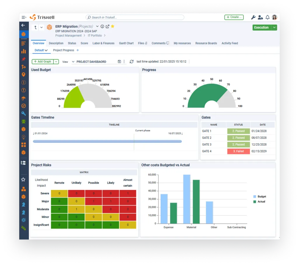 Key criteria and factors for successful projects in project management