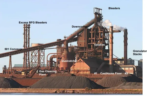 BlueScope Steel Coke Plant No.5 Design Project